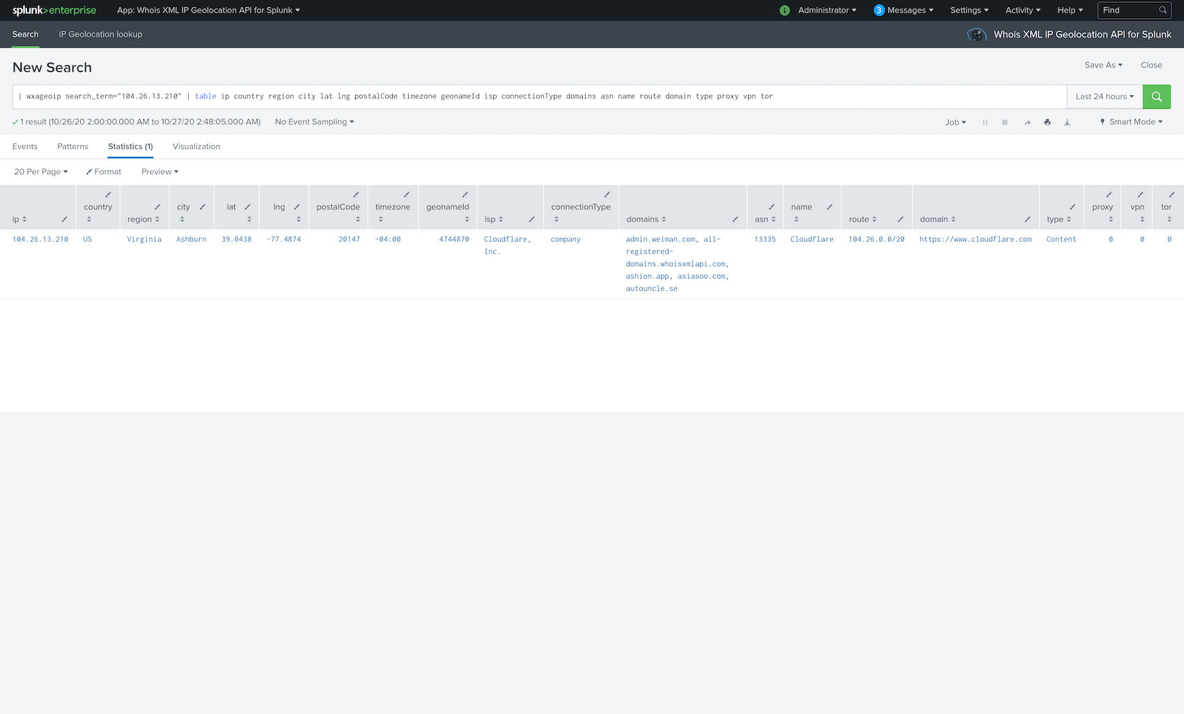 Integrate IP Geolocation lookup. Integrate IP Geolocation lookup.